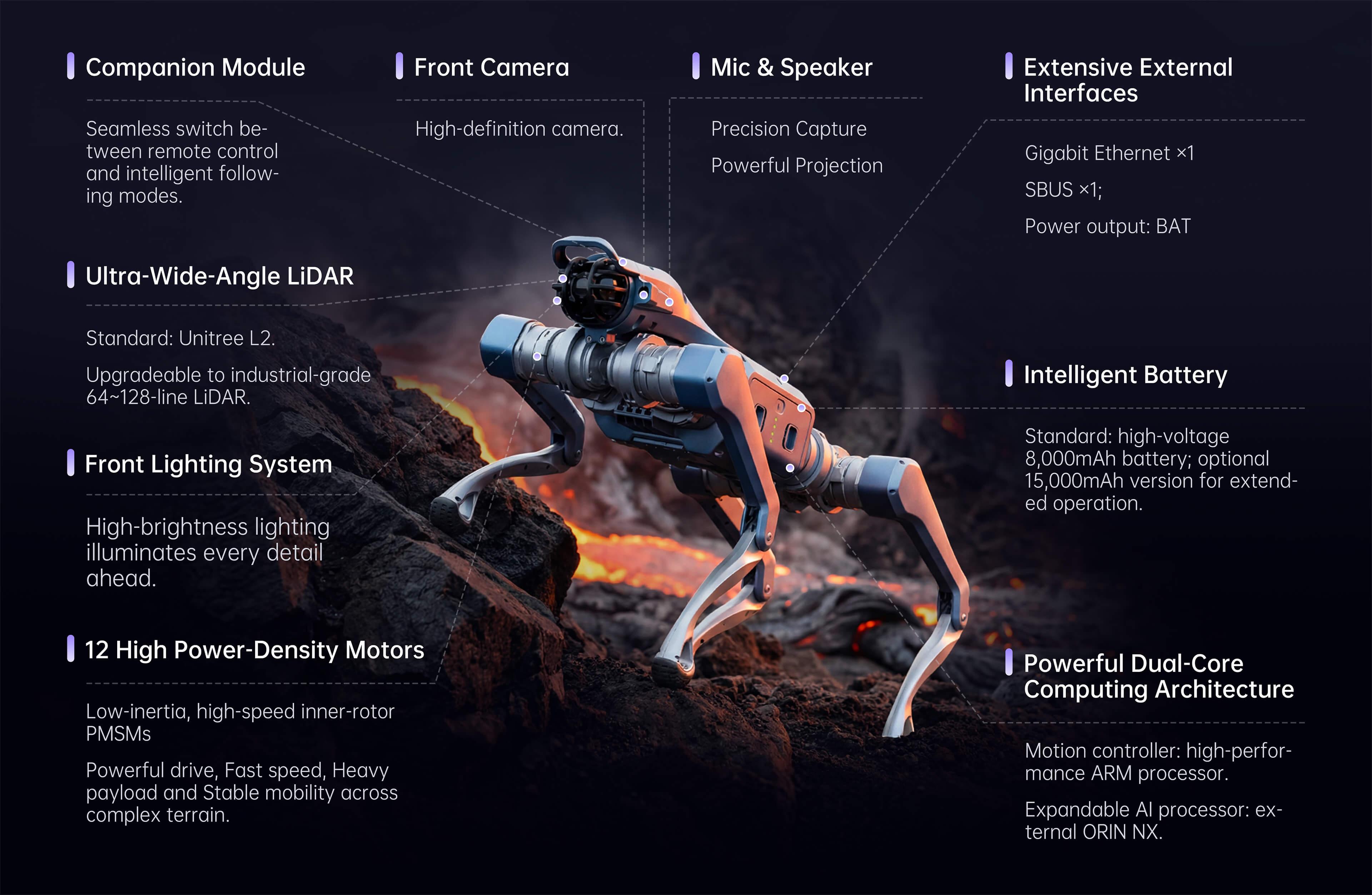 Unitree As2 filo robot